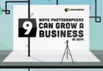 Photo Business Plan Workbook